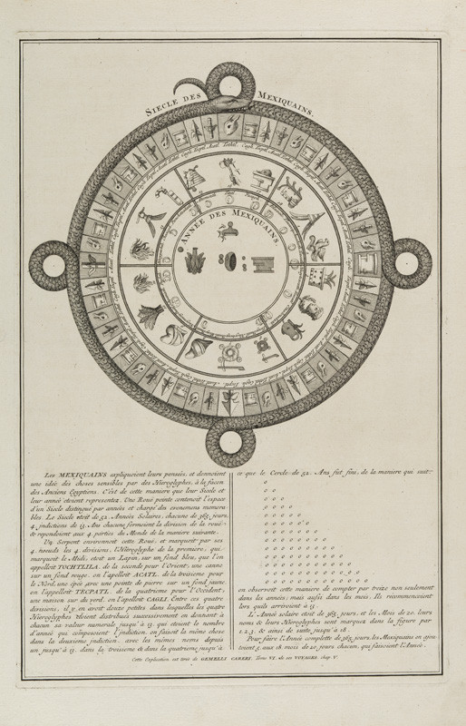 Bernard Picart - engraver - Mexican Calendar