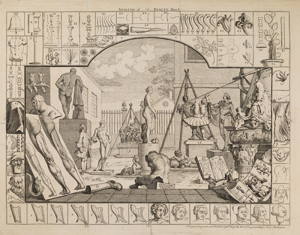 William Hogarth - rytec, William Hogarth - inventor - Analýza krásy, list 1 