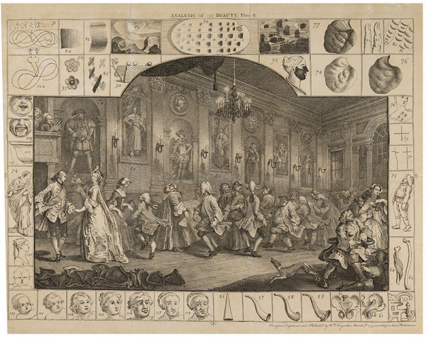 William Hogarth - rytec, William Hogarth - inventor - Analýza krásy, list 2 